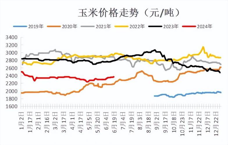 300909�㴴���깺���㴴���¹�Ԥ�����棩