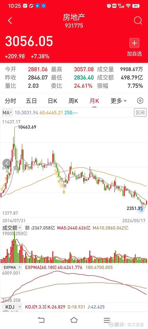 现货黄金交易时间是什么时候(现货黄金交易) 现货黄金交易时间是什么时候(现货黄金交易)