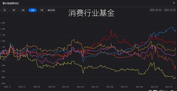 �ֻ��ƽ��Ķ�ƽ̨�������ƽ𿪻��������棩