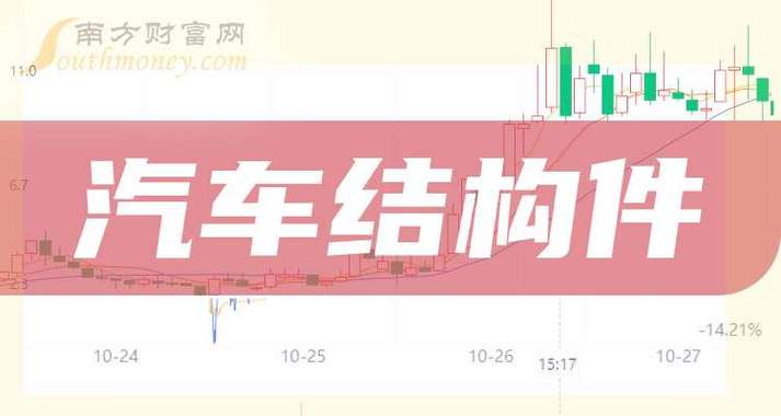 逾期多久会爆通讯录 网贷逾期多久会爆通讯录 逾期多久会爆通讯录 网贷逾期多久会爆通讯录