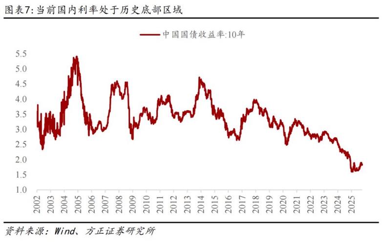 2022最近铜价是涨还是跌 2022最近铜价是涨还是跌