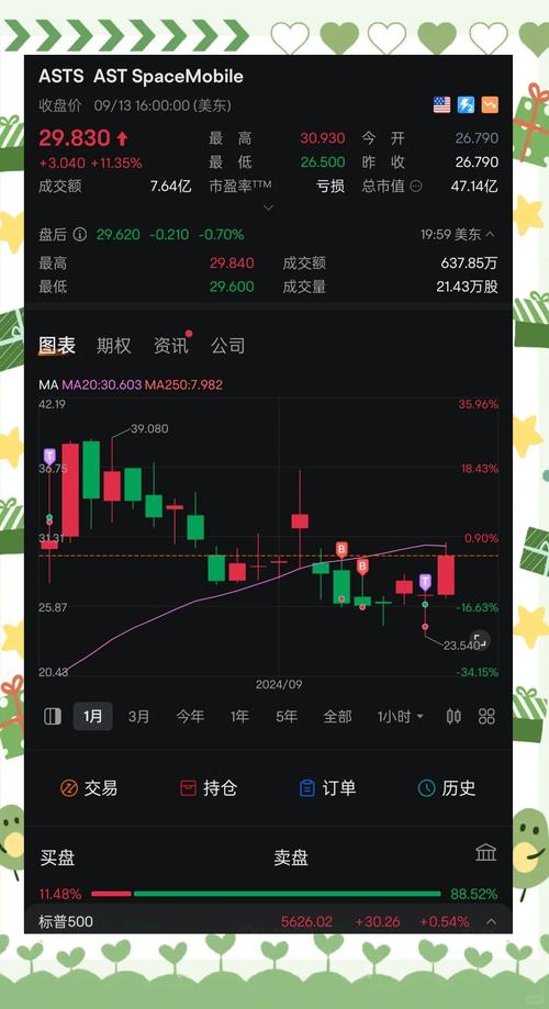 ����������ҵ���а�-����������ҵ���������