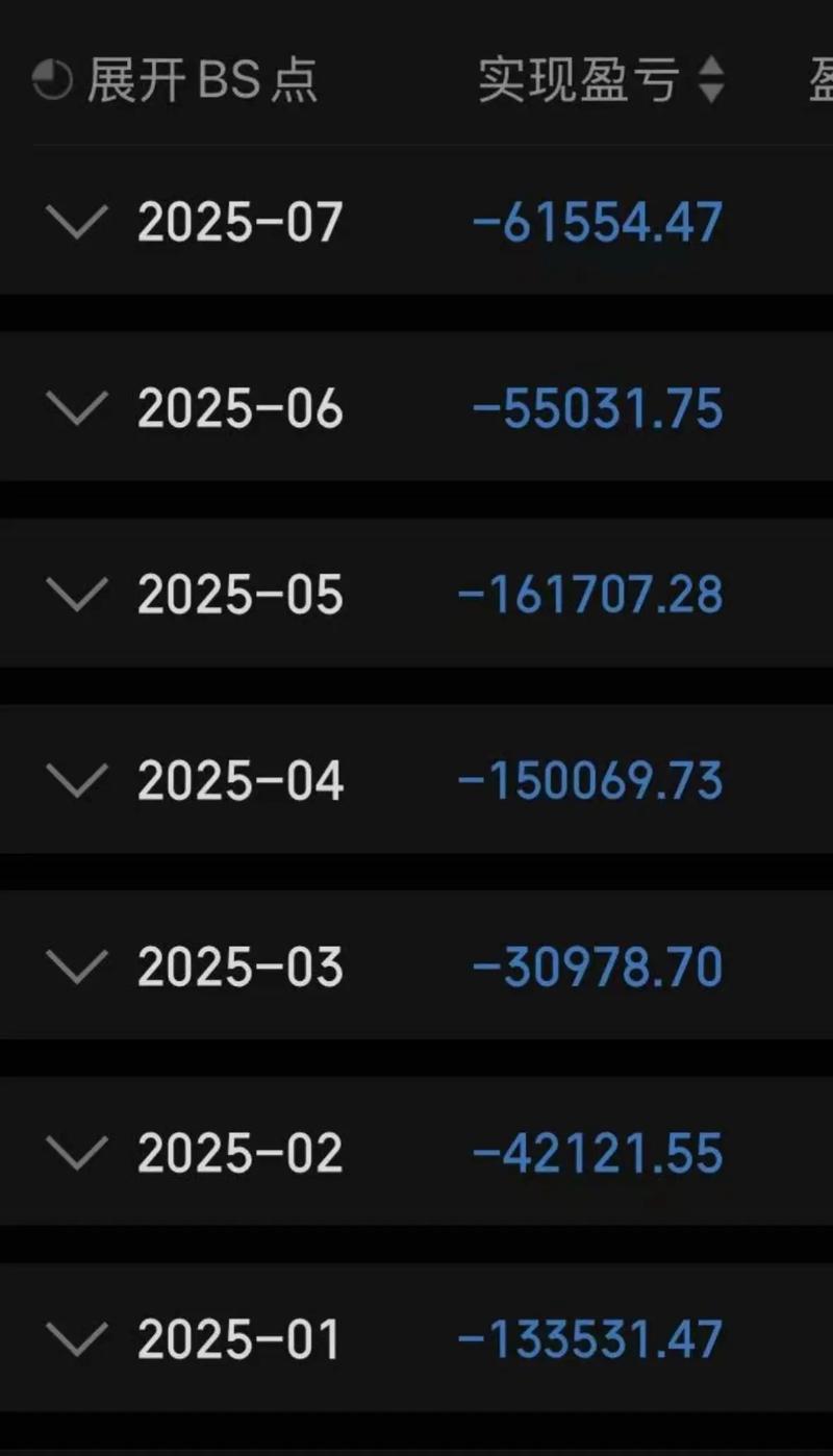 270006基金净值_270005基金净值查询今天483003 270006基金净值_270005基金净值查询今天483003