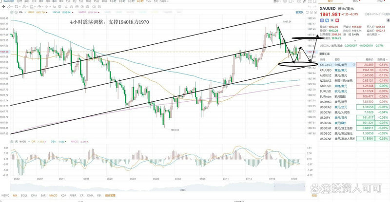 ���Ᵽ�չ�Ʊ(���Ᵽ�չ�Ʊ����)