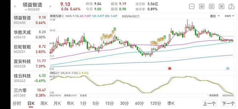 今日ipo发审会结果(ipo过会多久知道结果) 今日ipo发审会结果(ipo过会多久知道结果)
