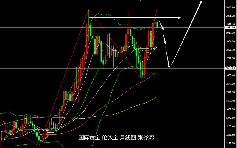 �ݽ�ipo�������(�ݽ�ipo�����гɹ�Ҫ���)