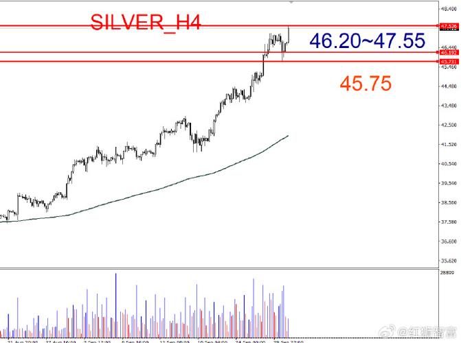 ȫ�������۸�_ȫ��������Ǯ