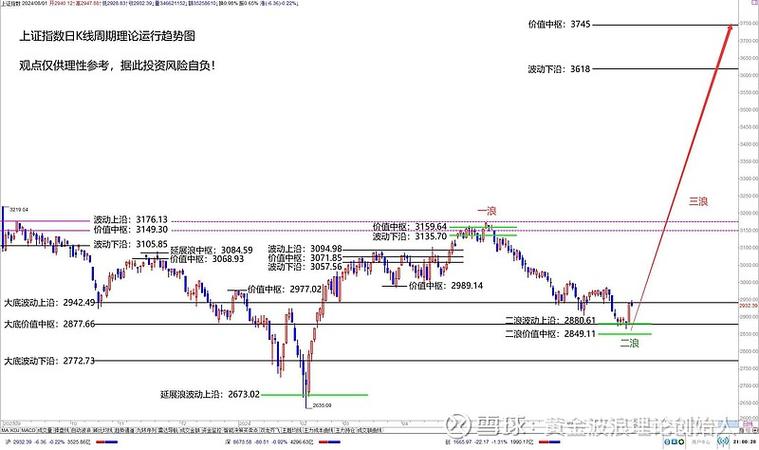 ����ϣ�����Ű��� ����ϣ�����Ű�����Ŀ�б�