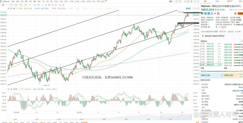 辽宁东北制药(辽宁医药) 辽宁东北制药(辽宁医药)