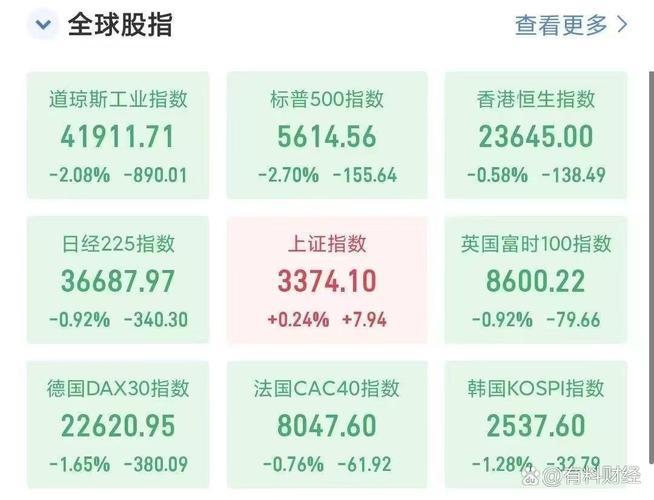 华林证券ipo排名(华林证券综合排名) 华林证券ipo排名(华林证券综合排名)
