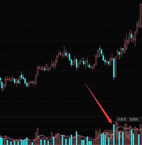 000626Զ��عɹɰ� Զ��عɼ۸�