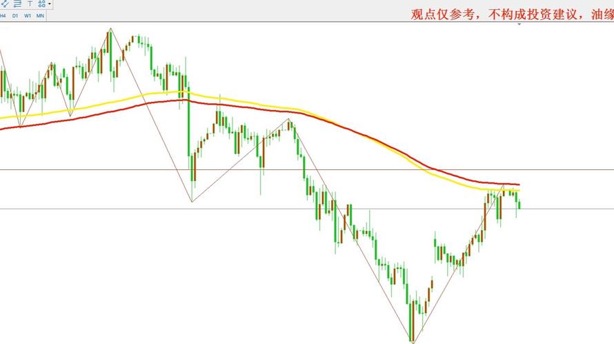 600839������ɣ�600839�ɰɣ�