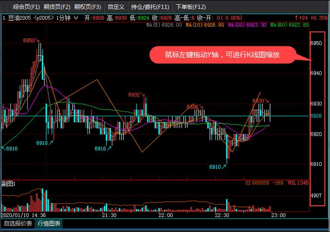 ����gdppercapita_������ͻȻ�������������֤ ��ȫ��