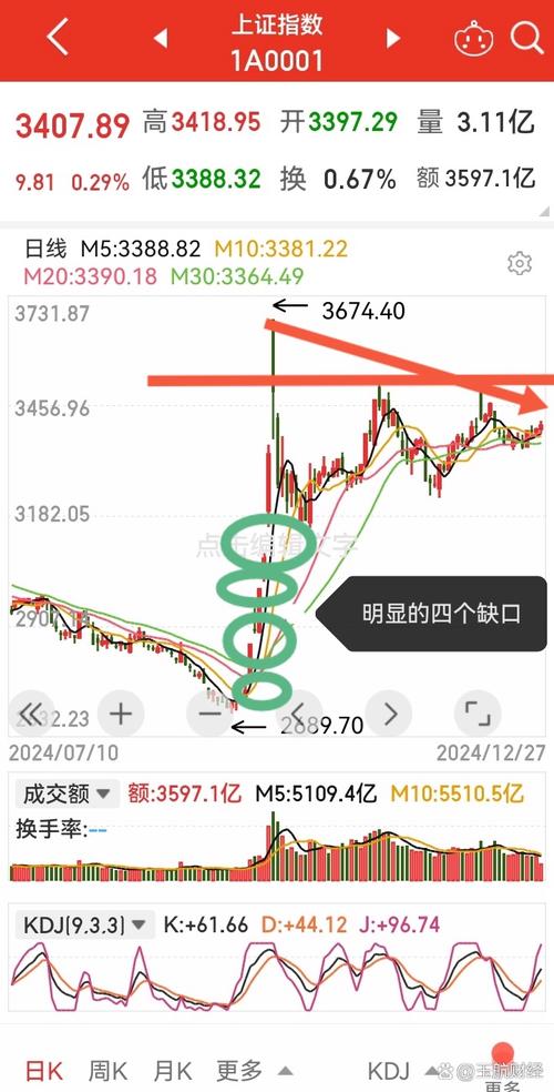 ��į�������������� ������������***����Ϊ�İ�