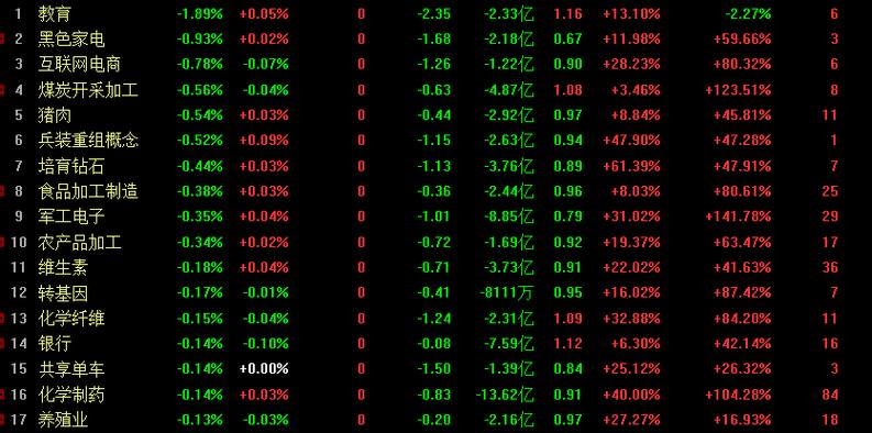 �����ڻ�������_�����ڻ�ʵʱ��������