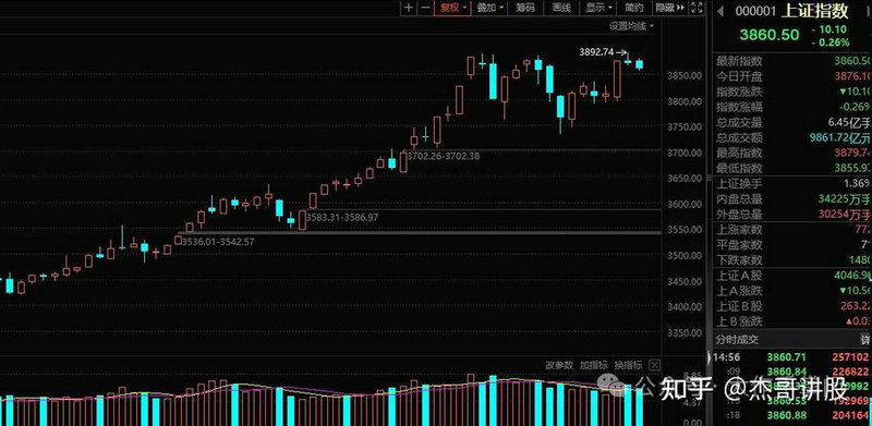 �ز���ҡ��б�����͸¶������ЩѶ�š���