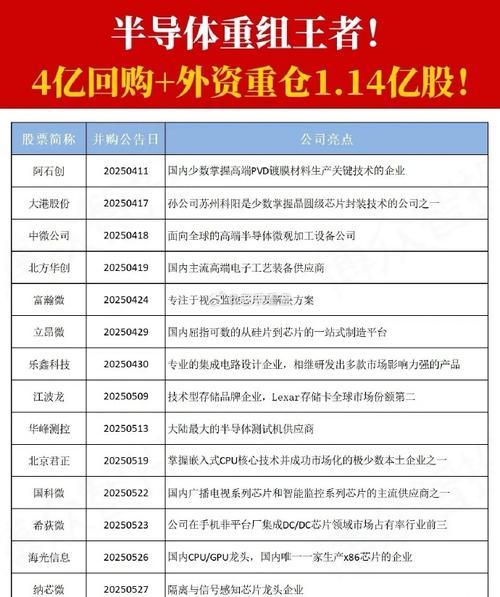 三超新材涨停(三超新材股票) 三超新材涨停(三超新材股票)