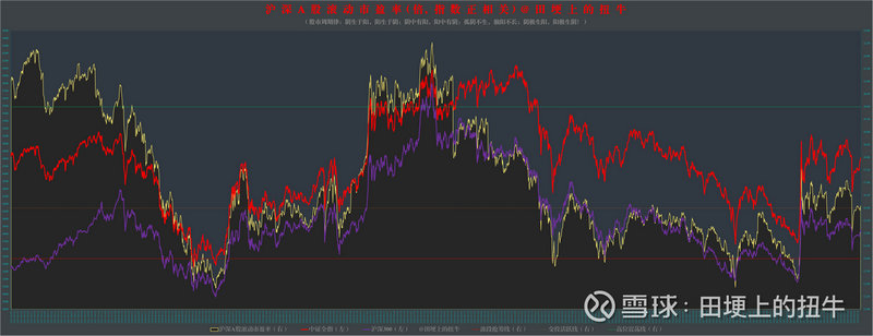 ��������ڿأ�����˾�ڲ����ƣ�