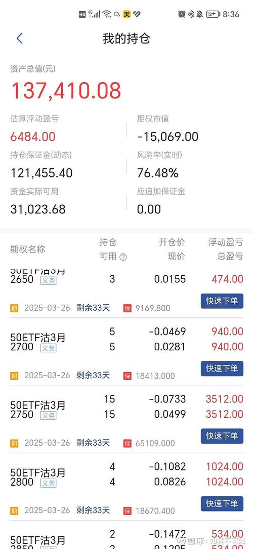国内油价今日24时下调 国内油价今日24时下调