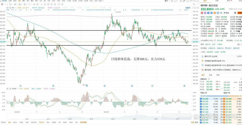 000727目标价;000725目标价位是多少 000727目标价;000725目标价位是多少