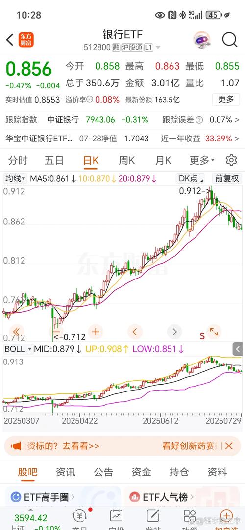 怎么炒股才好学 怎么炒股才好学