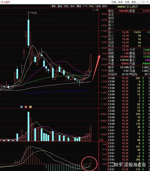 �����������������δ�3�򵽰���ģ�