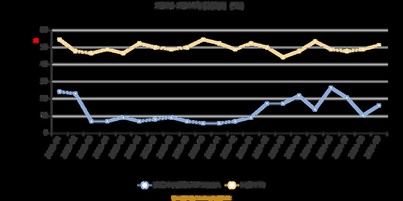 ����ԭ������(ԭ�Ͱ�����������)