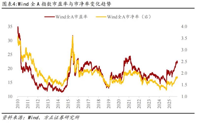 首域全球基建基金(基建板块etf) 首域全球基建基金(基建板块etf)