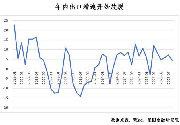 ����300etf�ɷֹɼ�Ȩ�أ�����300ָ���ɷֹ�Ȩ�أ�