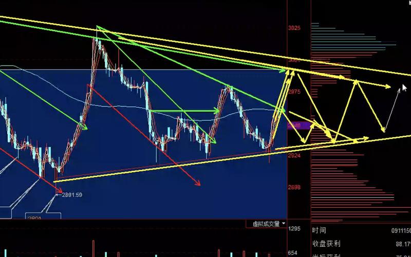 a50��ָ����cnoyʲô��˼��a50ָ����ʲô��