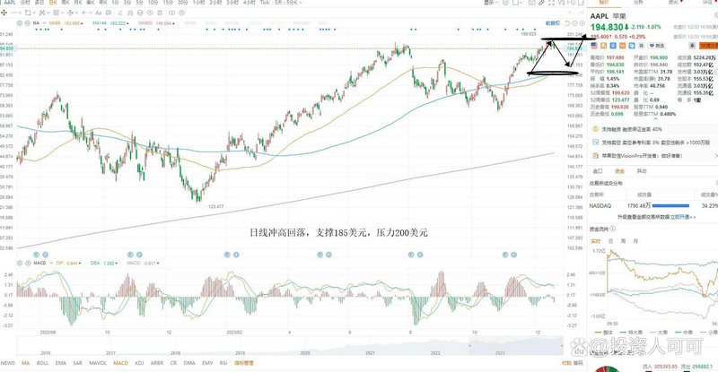 日元汇率有望回升吗 日元汇率有望回升吗