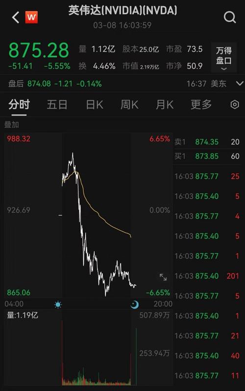 55家上市公司存在退市风险(公司可以退市吗) 55家上市公司存在退市风险(公司可以退市吗)