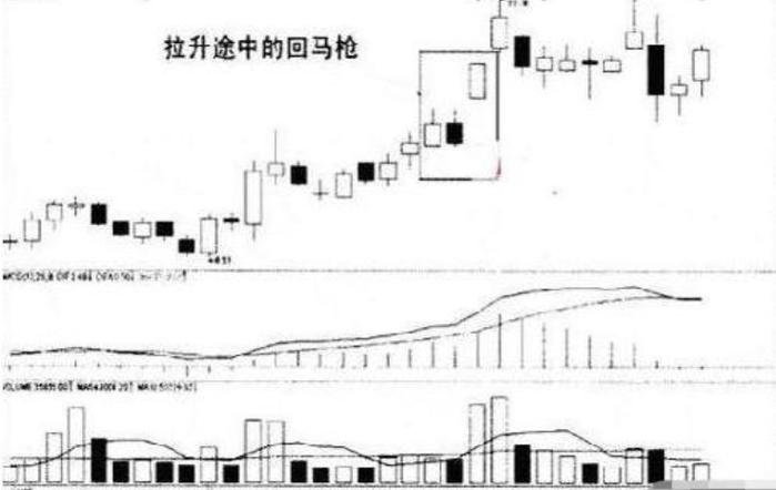 »ù½ðµØÎ»£¨Âò»ù½ð£© »ù½ðµØÎ»£¨Âò»ù½ð£©