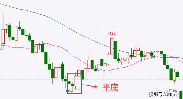 明天股票还会跌吗 明天股票还会跌吗