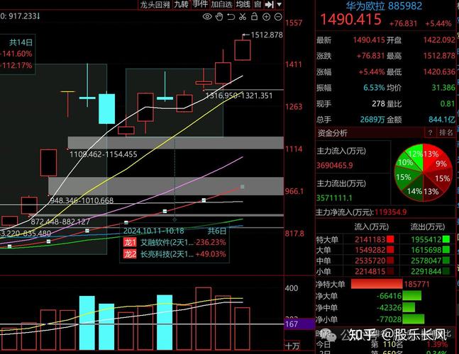 �Ϻ������Ʊ�ɰ�