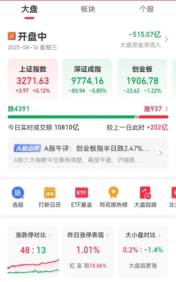 国际原油今日价格是多少 国际原油今日价格是多少