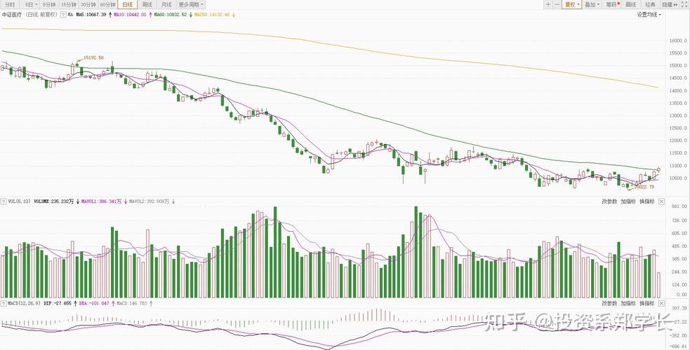 st���������չst������Ϣ