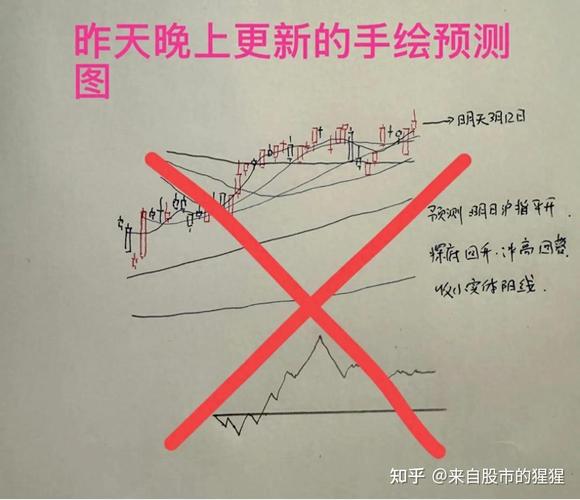 �Ĵ���ó���������� 10��˾�л���Ѱ