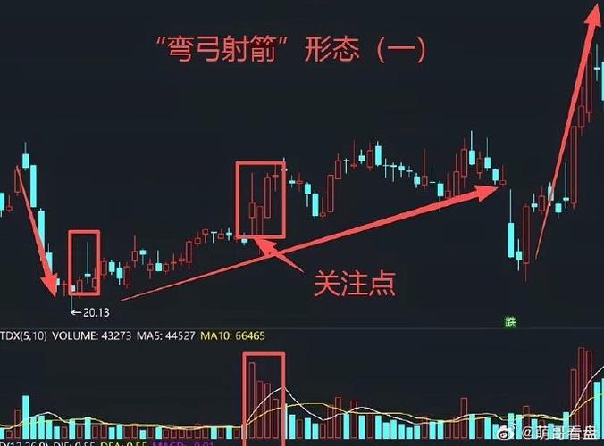 估值最好的基金(指数估值) 估值最好的基金(指数估值)