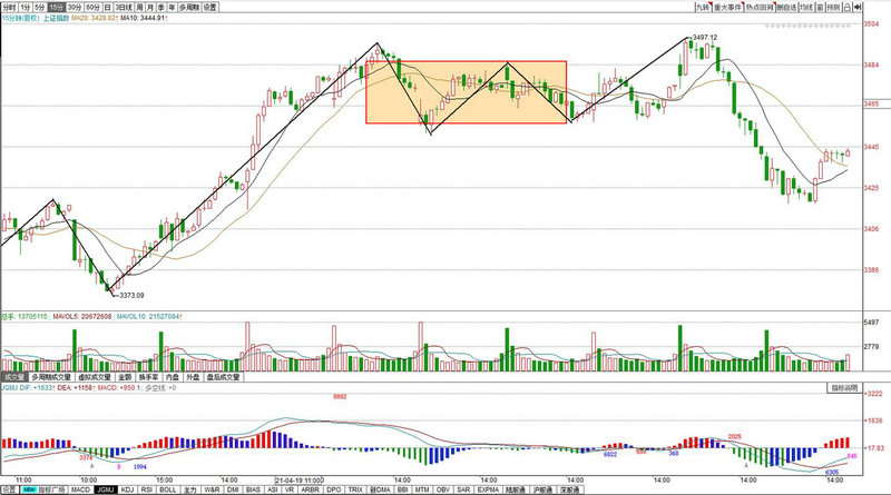 绿城水务目标价(山东黄金股票) 绿城水务目标价(山东黄金股票)