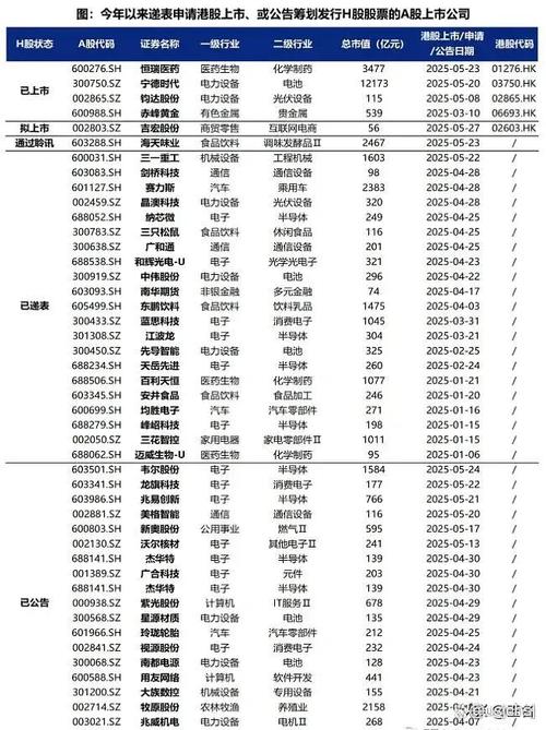 ����ظ������а�-����ظ�������ͣ����