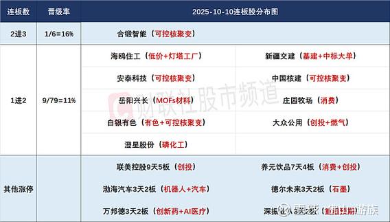 ���Ļ���13.9%��Ȩ�������ͷ24������Ҿ�������