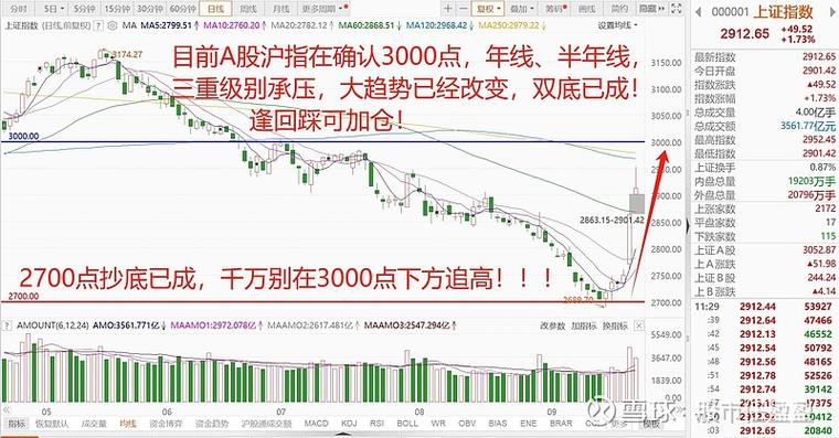 st海越股票股吧海越股份为什么st st海越股票股吧海越股份为什么st