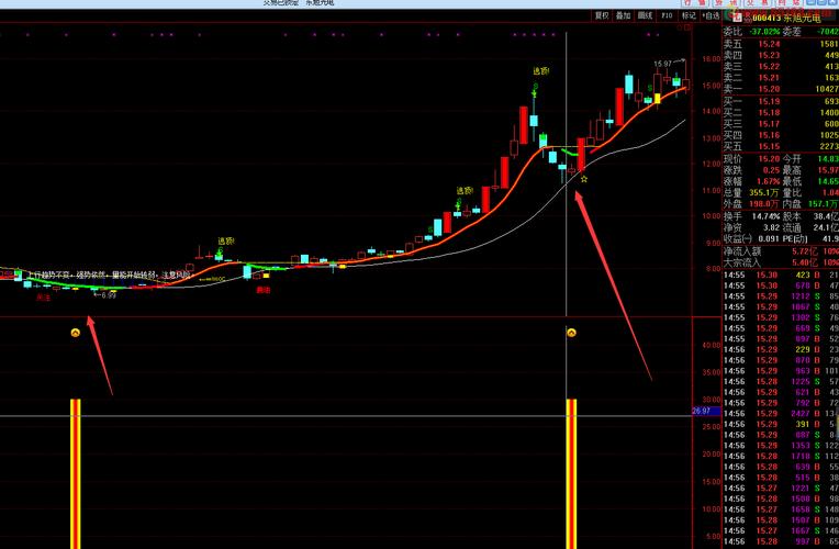 ��̫�Ƽ�����������ͣ�� ��������ɹɼ���ǰ��ͣ