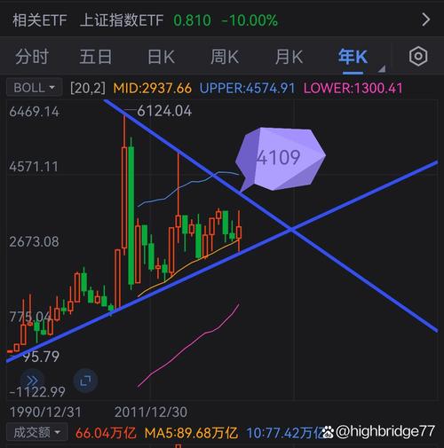 海欣食品重组消息 海欣食品重组消息