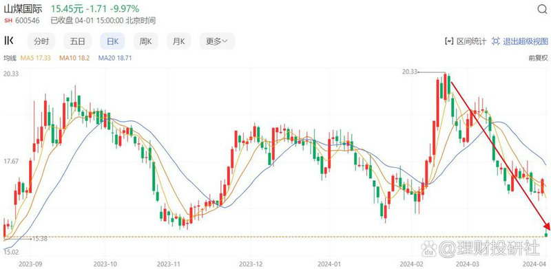 ��ʹ����һǧ��̸������ �����������ʮ������·