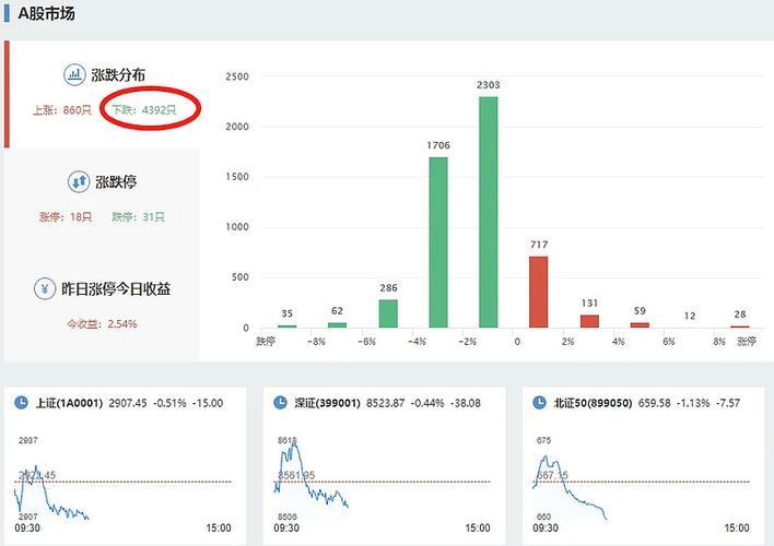 �ɿڿ�����ʷ�ɼۣ�1998��ɿڿ��ֹ�Ʊ�۸�