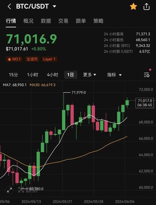 光伏和充电桩共同受益的股票(光伏政策) 光伏和充电桩共同受益的股票(光伏政策)