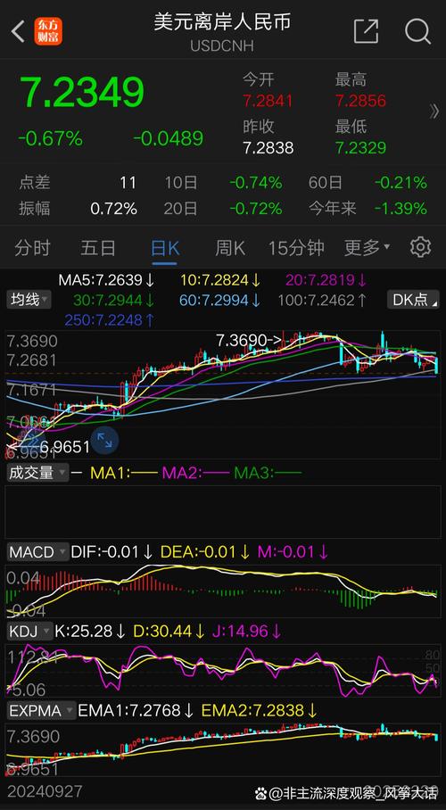 д���뿪���е����һ�죨�뿪�������������ˣ�