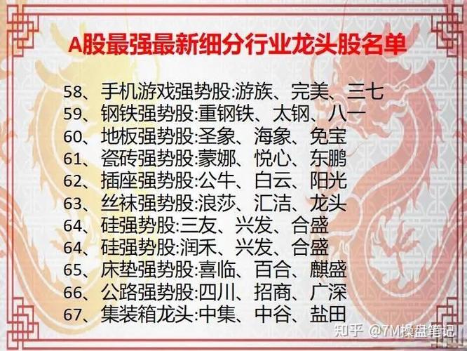 ���ָ���9��21������0.38% �����ʽ�����-3554.49��Ԫ